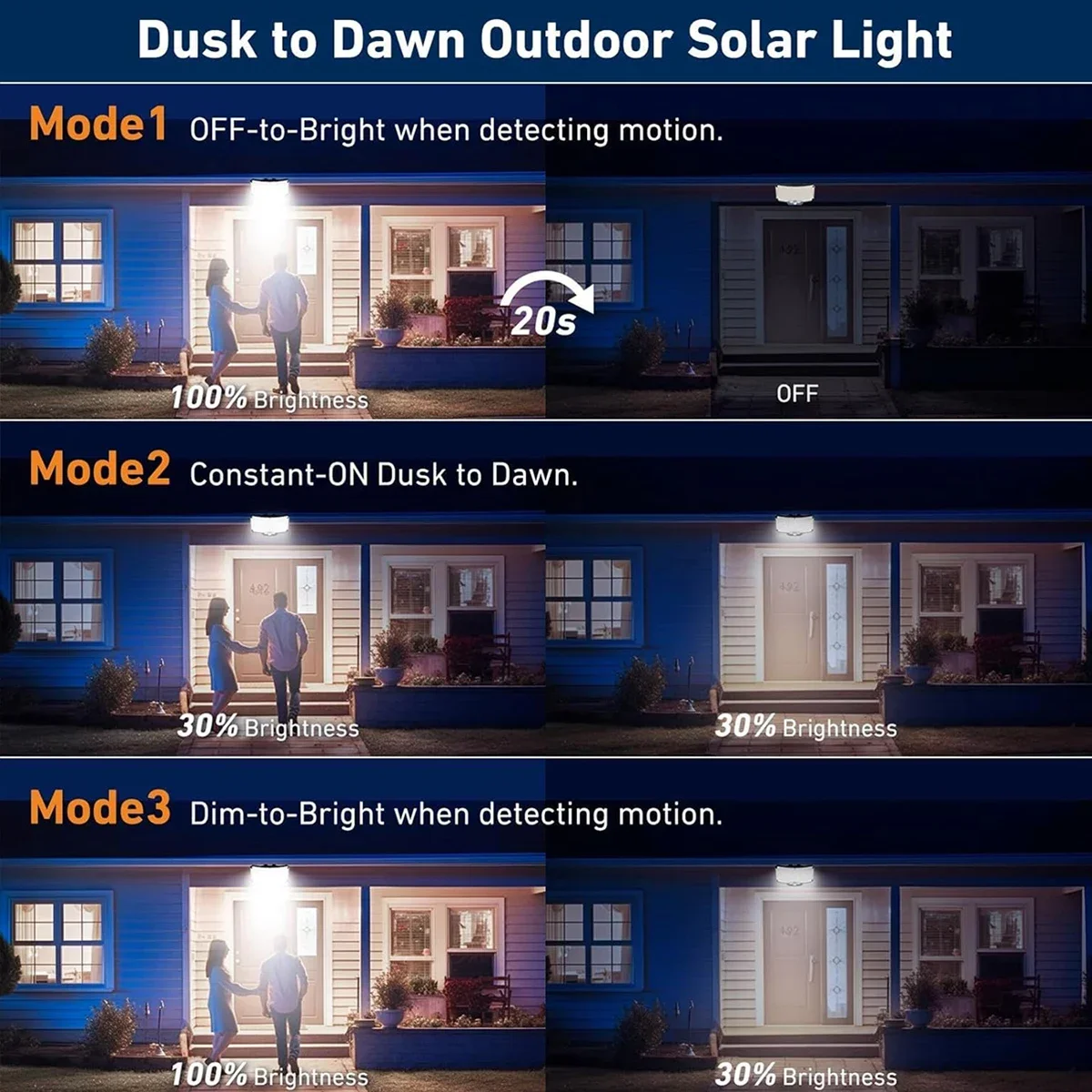 234 LED Solar-Außenleuchten mi – Solar Lamp Bewertung und Preis