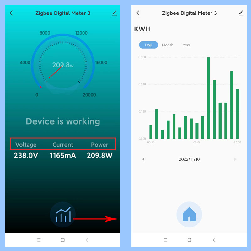 Smart Life ZigBee Klemm-Stromz – Energy Monitor Meter Bewertung und Preis