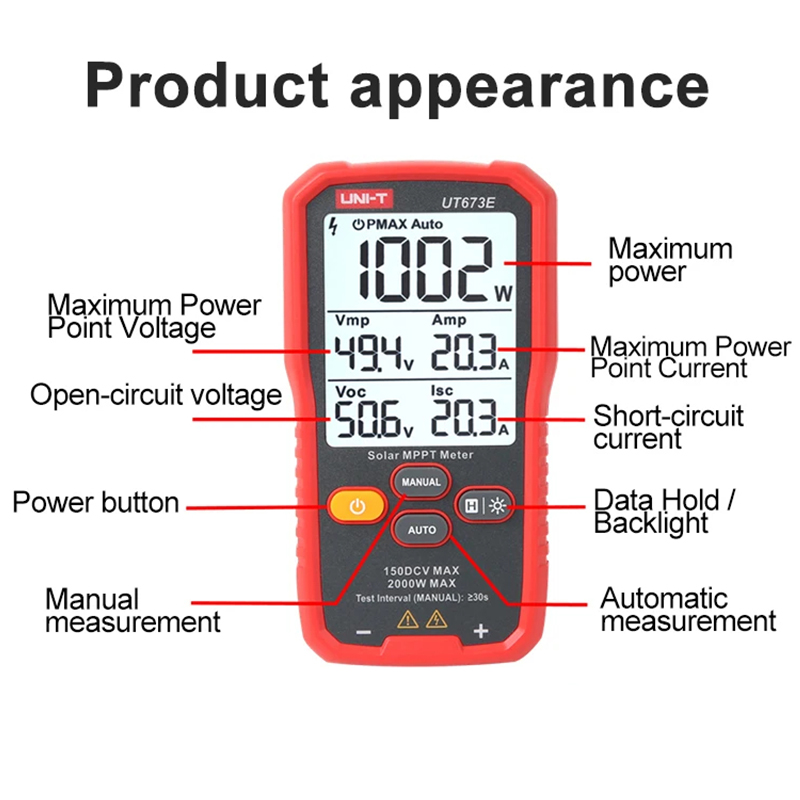 UNI-T UT673E Solar MPPT Messge – Energy Monitor Meter Bewertung und Preis
