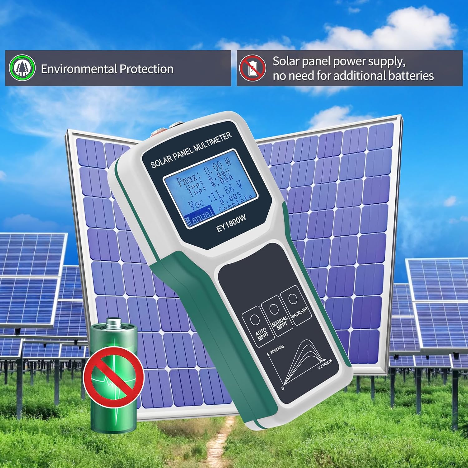 Solar Panel Smart Tester 1800W – Energy Monitor Meter Bewertung und Preis