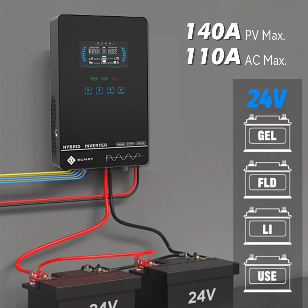 Sumry 4KW 120V Off Grid Solar  – Charge Controller Solar Bewertung und Preis