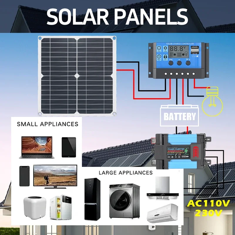 6000W Solar-Kit ausgestattet m – Solar Panel 200W Bewertung und Preis