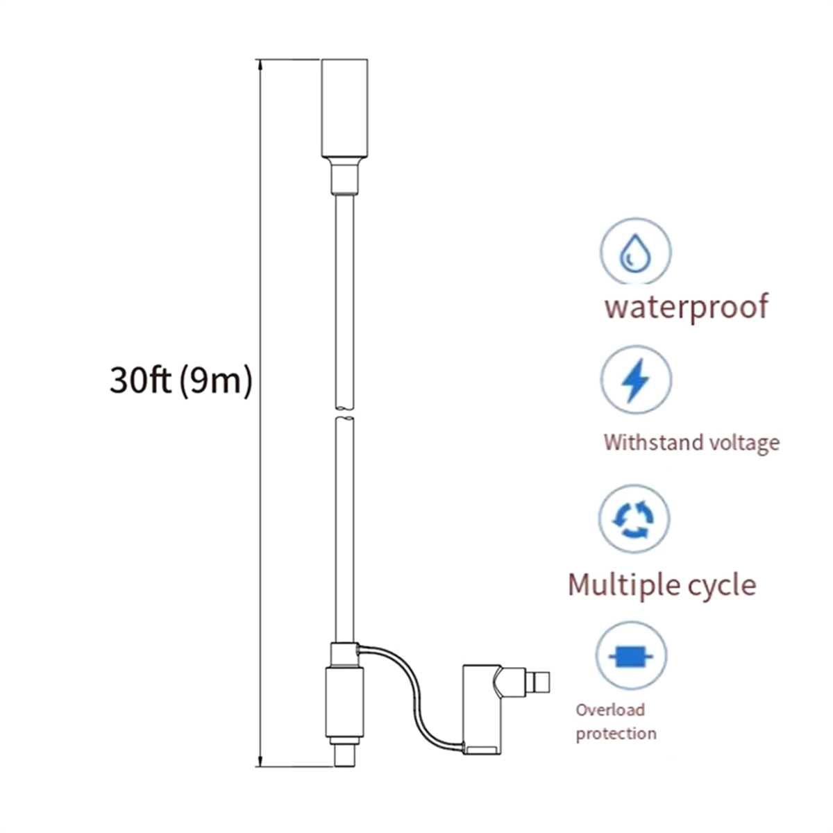 ABNJ 12AWG Verlängerungskabel  – Solar Generator Bewertung und Preis