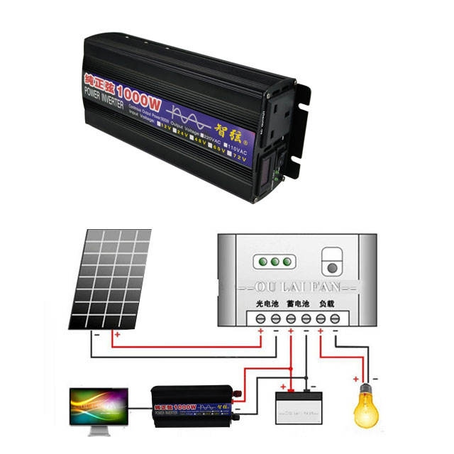 Reiner Sinus-Wechselrichter 10 – Power Inverter Bewertung und Preis