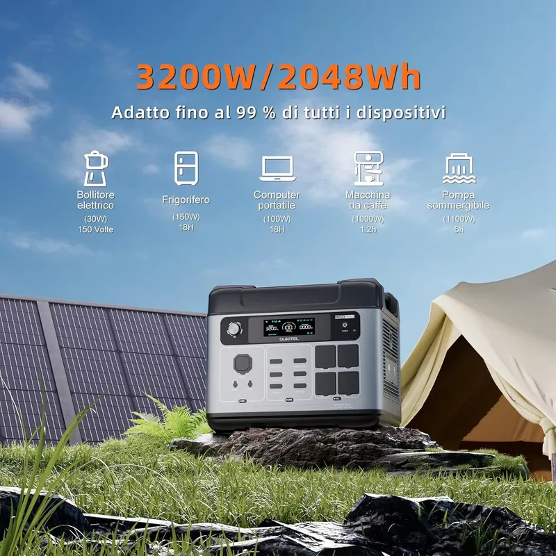 2026 OUKITEL P2001 PLUS mit 20 – Solar Generator Bewertung und Preis