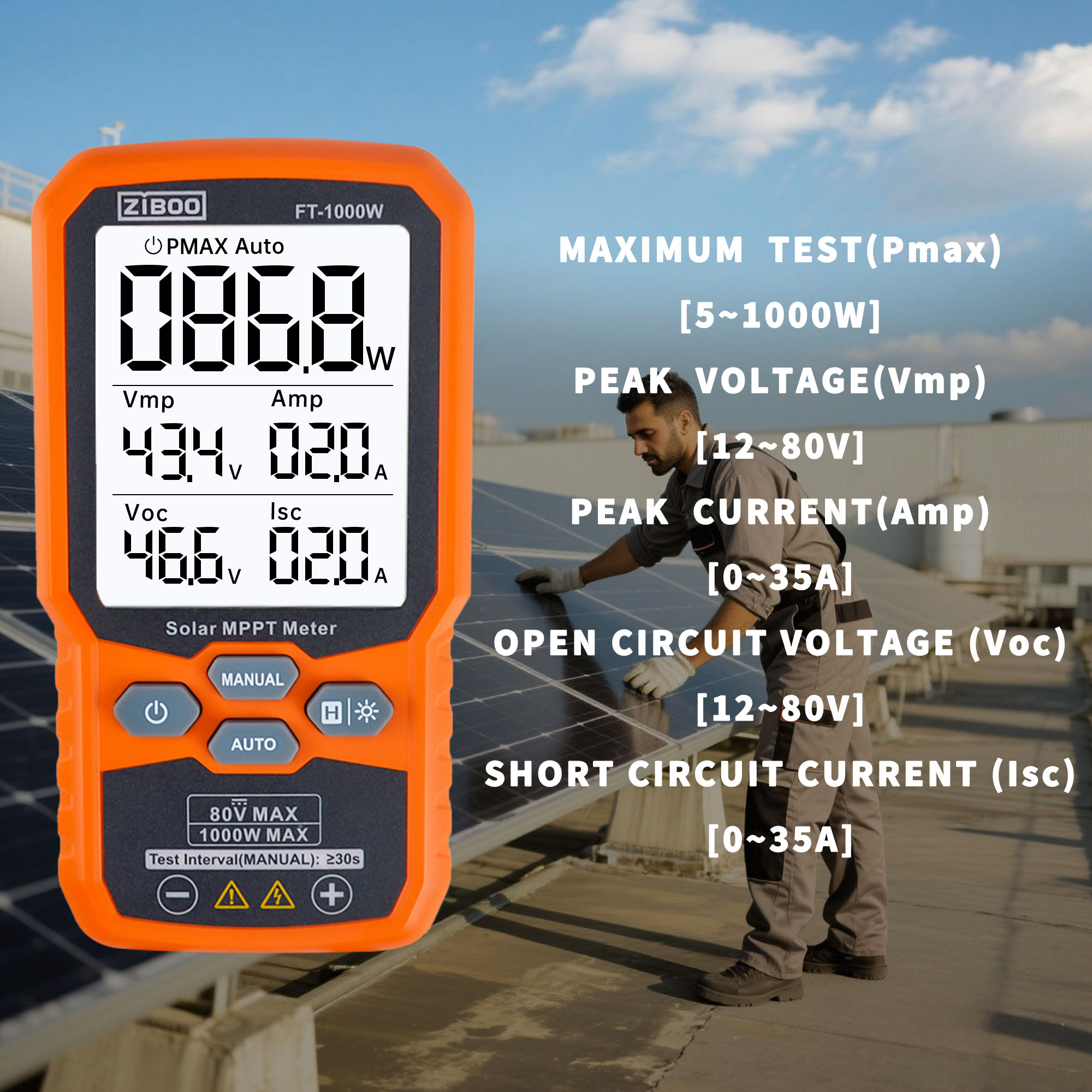 ZIBOO FT-1000W Solar MPPT Mete – Energy Monitor Meter Bewertung und Preis