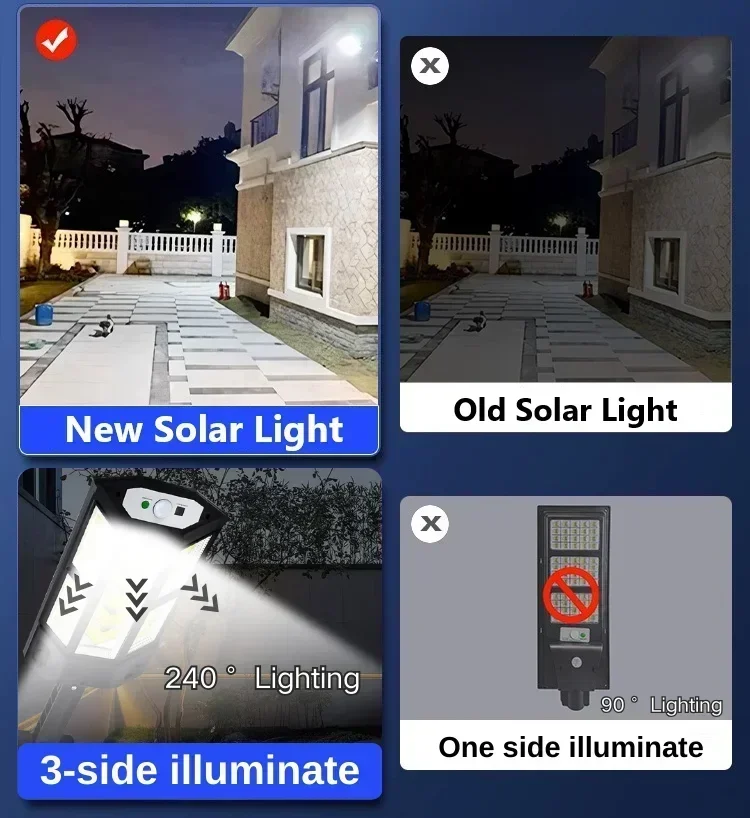 Solar-LED-Leuchte Superhelle A – Solar Lamp Bewertung und Preis